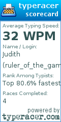 Scorecard for user ruler_of_the_game