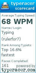Scorecard for user rulerfor7