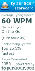 Scorecard for user rumasud99