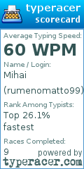 Scorecard for user rumenomatto99