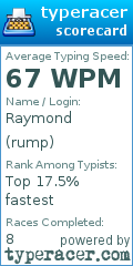 Scorecard for user rump