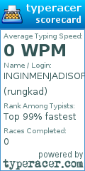 Scorecard for user rungkad
