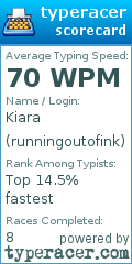 Scorecard for user runningoutofink