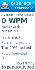 Scorecard for user ruruninu