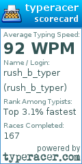 Scorecard for user rush_b_typer