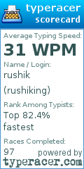 Scorecard for user rushiking