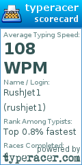 Scorecard for user rushjet1