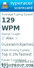 Scorecard for user russianrickjames