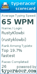 Scorecard for user rustyklowbi