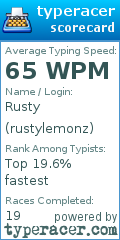 Scorecard for user rustylemonz