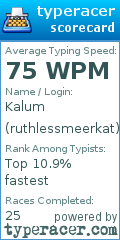 Scorecard for user ruthlessmeerkat