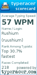 Scorecard for user ruushium