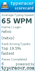 Scorecard for user rwtxo