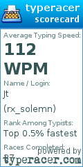 Scorecard for user rx_solemn