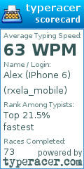 Scorecard for user rxela_mobile