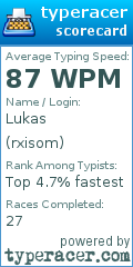 Scorecard for user rxisom