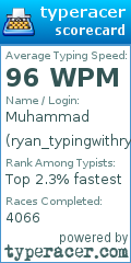 Scorecard for user ryan_typingwithryan