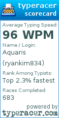 Scorecard for user ryankim834
