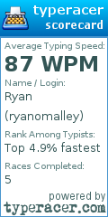 Scorecard for user ryanomalley