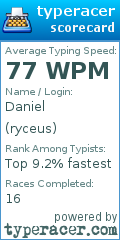 Scorecard for user ryceus