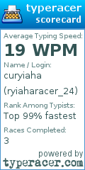 Scorecard for user ryiaharacer_24