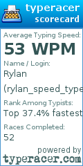 Scorecard for user rylan_speed_typer