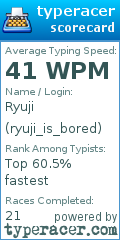 Scorecard for user ryuji_is_bored