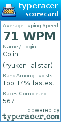 Scorecard for user ryuken_allstar