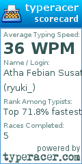 Scorecard for user ryuki_
