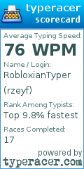 Scorecard for user rzeyf