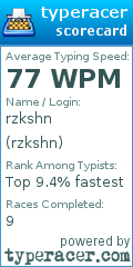 Scorecard for user rzkshn