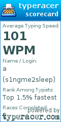Scorecard for user s1ngme2sleep