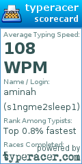 Scorecard for user s1ngme2sleep1
