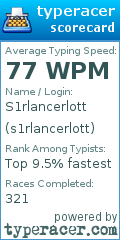 Scorecard for user s1rlancerlott