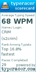 Scorecard for user s2crim
