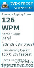 Scorecard for user s3m3nd3m0n69