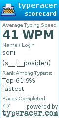 Scorecard for user s__i__posiden