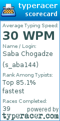 Scorecard for user s_aba144