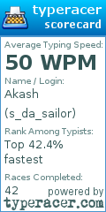 Scorecard for user s_da_sailor