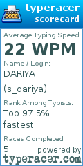 Scorecard for user s_dariya