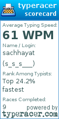 Scorecard for user s_s_s___
