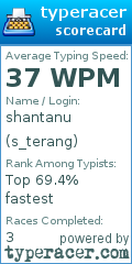 Scorecard for user s_terang