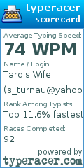 Scorecard for user s_turnau@yahoo.com