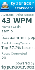 Scorecard for user saaaammmiiipppp