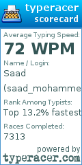 Scorecard for user saad_mohammed7