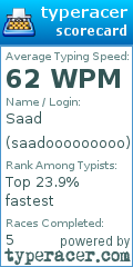 Scorecard for user saadooooooooo