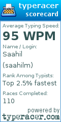 Scorecard for user saahilm