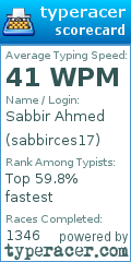 Scorecard for user sabbirces17