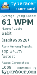 Scorecard for user sabit990928