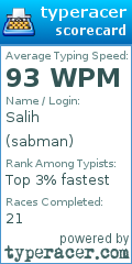 Scorecard for user sabman